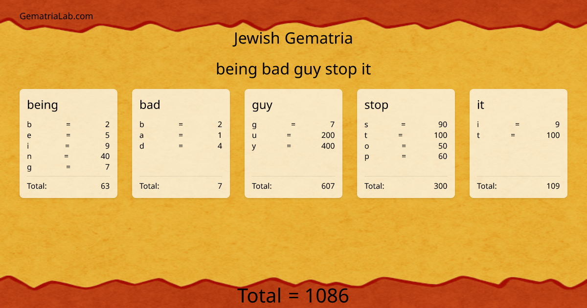 being bad guy stop it in jewish Gematria